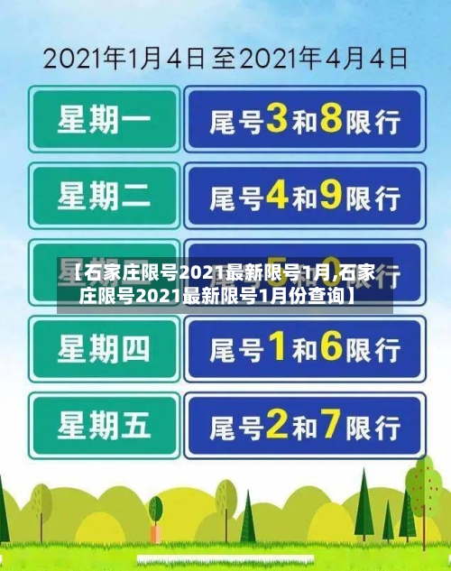 【石家庄限号2021最新限号1月,石家庄限号2021最新限号1月份查询】-第2张图片