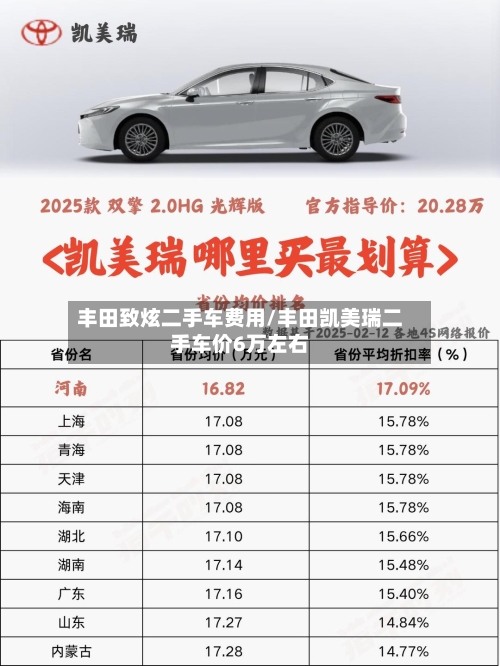 丰田致炫二手车费用/丰田凯美瑞二手车价6万左右-第3张图片