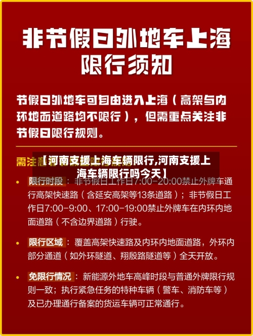 【河南支援上海车辆限行,河南支援上海车辆限行吗今天】-第3张图片