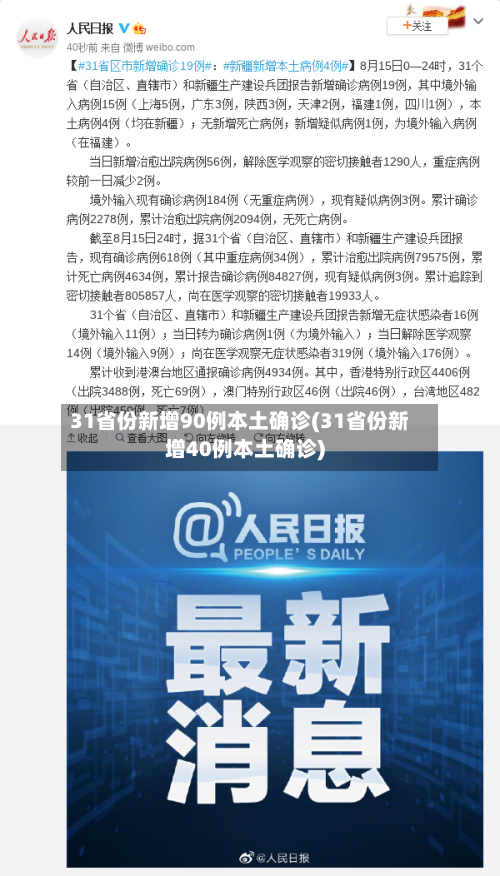 31省份新增90例本土确诊(31省份新增40例本土确诊)-第2张图片