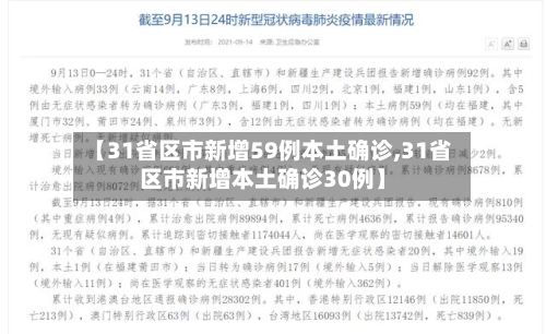 【31省区市新增59例本土确诊,31省区市新增本土确诊30例】