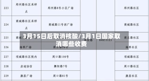 3月15日后取消核酸/3月1日国家取消哪些收费-第3张图片