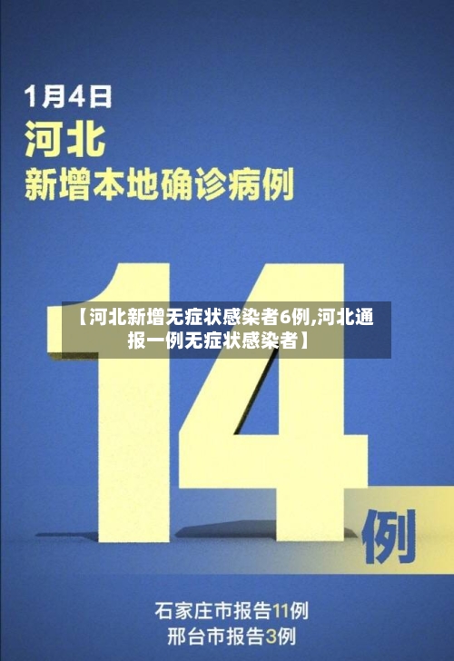 【河北新增无症状感染者6例,河北通报一例无症状感染者】