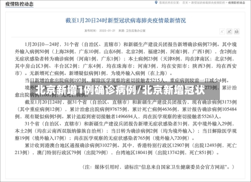 北京新增1例确诊病例/北京新增冠状-第2张图片