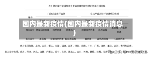 国内最新疫情(国内最新疫情消息)-第2张图片