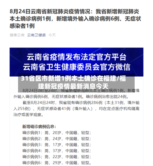 31省区市新增1例本土确诊在福建/福建新冠疫情最新消息今天-第3张图片