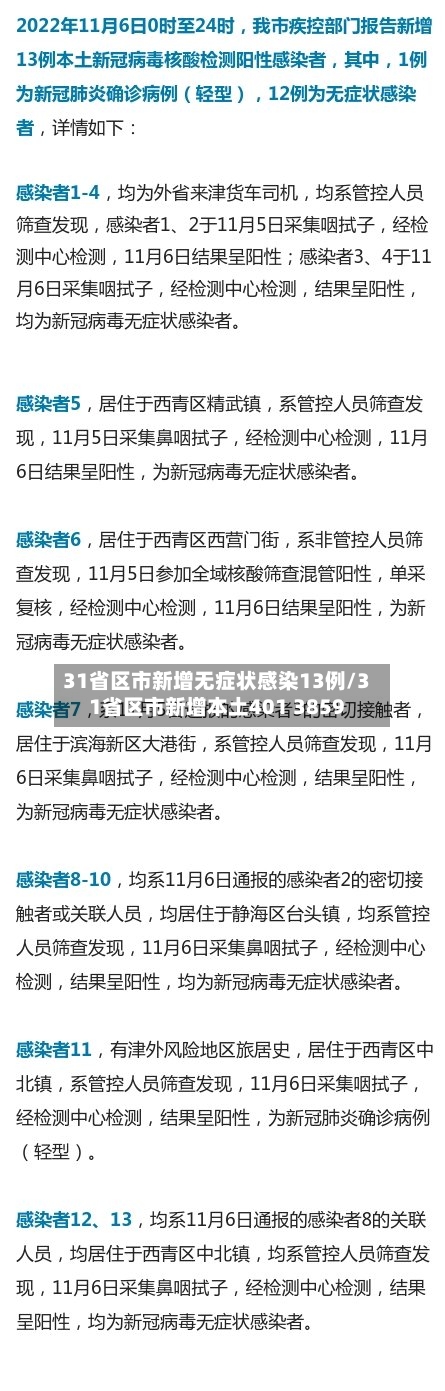 31省区市新增无症状感染13例/31省区市新增本土401 3859-第2张图片