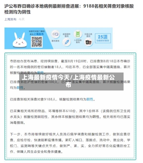 上海最新疫情今天/上海疫情最新公布