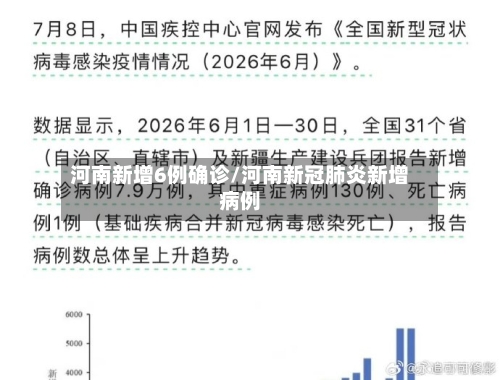 河南新增6例确诊/河南新冠肺炎新增病例-第2张图片