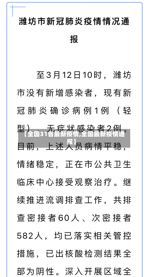 【全国31省最新疫情,全国最新疫情通报】