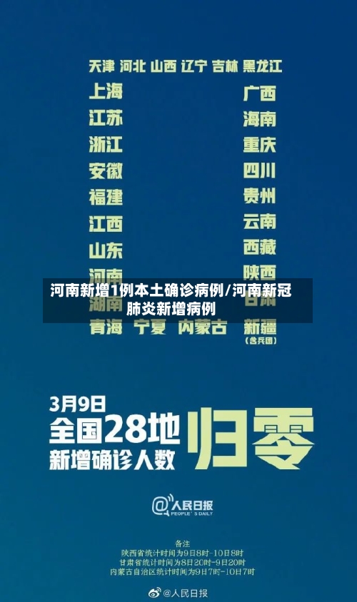 河南新增1例本土确诊病例/河南新冠肺炎新增病例-第2张图片