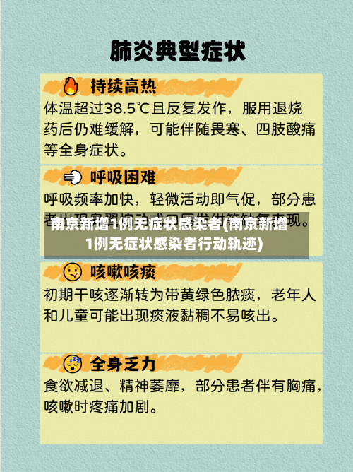 南京新增1例无症状感染者(南京新增1例无症状感染者行动轨迹)-第2张图片