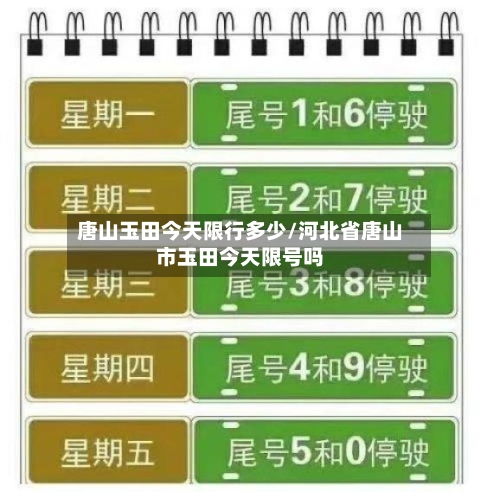 唐山玉田今天限行多少/河北省唐山市玉田今天限号吗-第2张图片