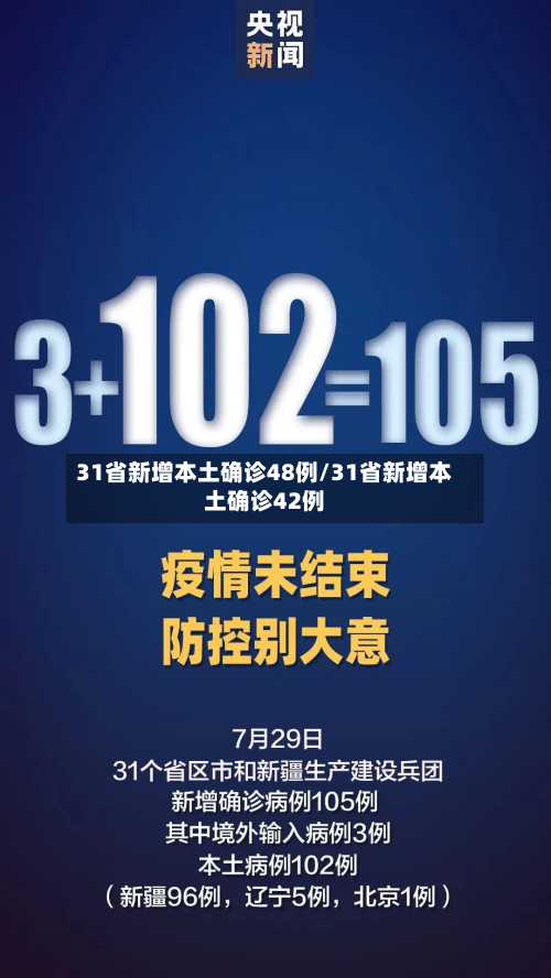 31省新增本土确诊48例/31省新增本土确诊42例