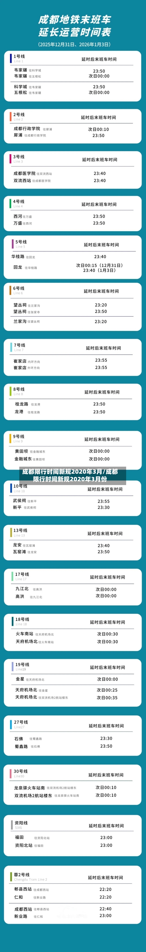 成都限行时间新规2020年3月/成都限行时间新规2020年3月份-第1张图片