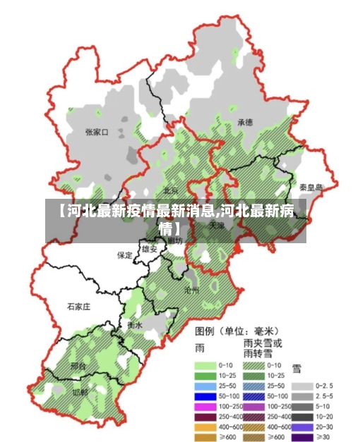 【河北最新疫情最新消息,河北最新病情】-第3张图片
