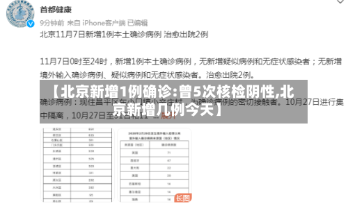 【北京新增1例确诊:曾5次核检阴性,北京新增几例今天】-第2张图片
