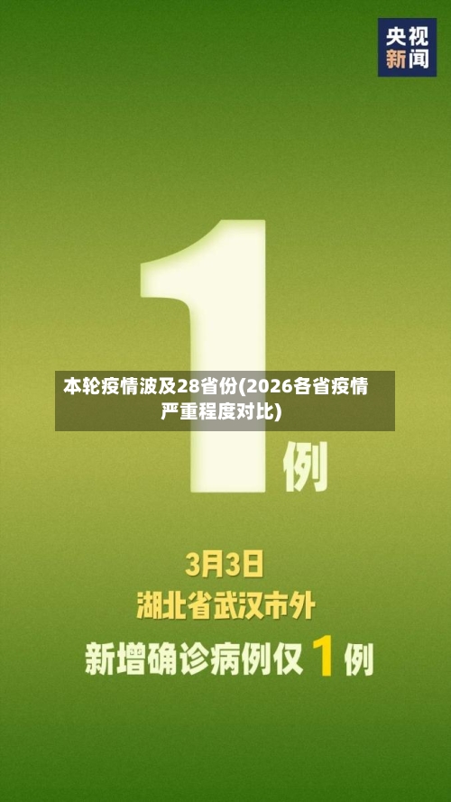 本轮疫情波及28省份(2026各省疫情严重程度对比)-第1张图片