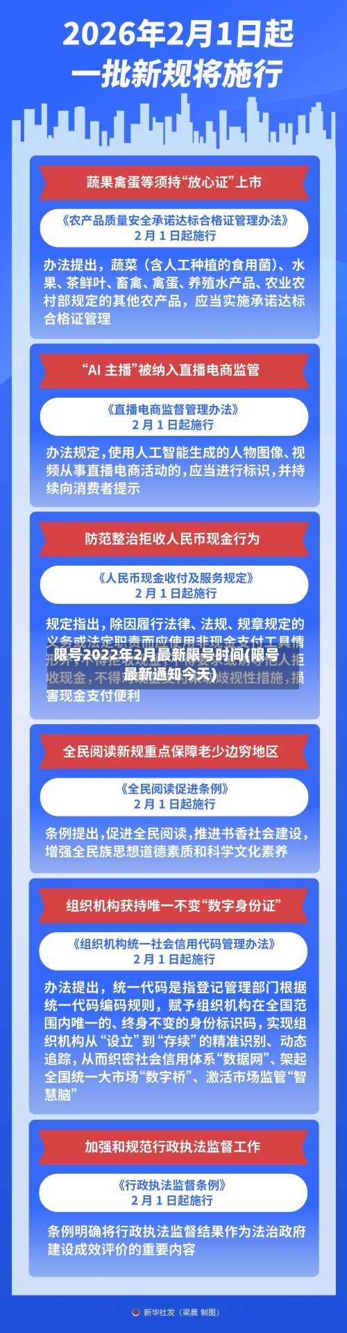 限号2022年2月最新限号时间(限号最新通知今天)-第3张图片