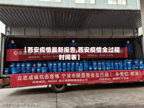 【西安疫情最新报告,西安疫情全过程时间表】