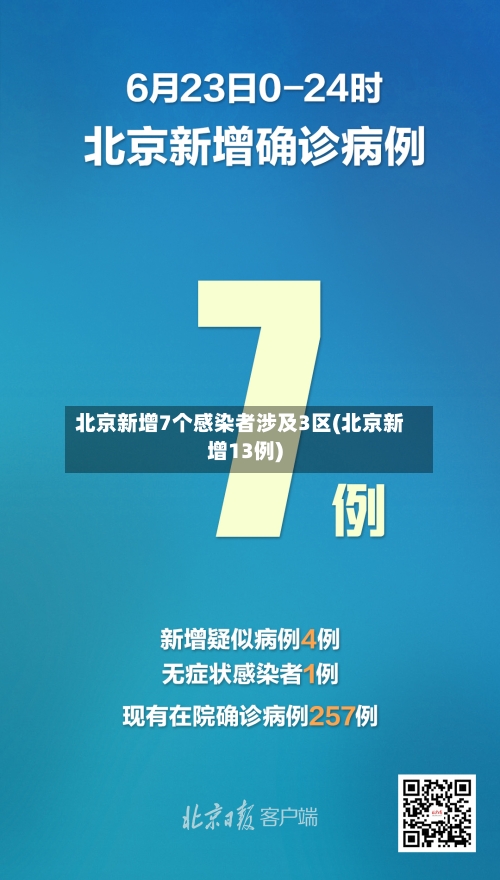 北京新增7个感染者涉及3区(北京新增13例)-第1张图片