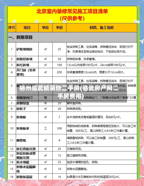 郴州临武精装修二手房(临武房产网二手房费用)-第2张图片