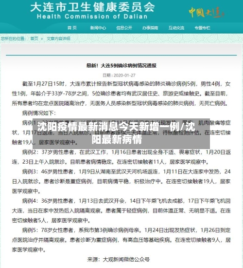 沈阳疫情最新消息今天新增一例/沈阳最新病情-第1张图片