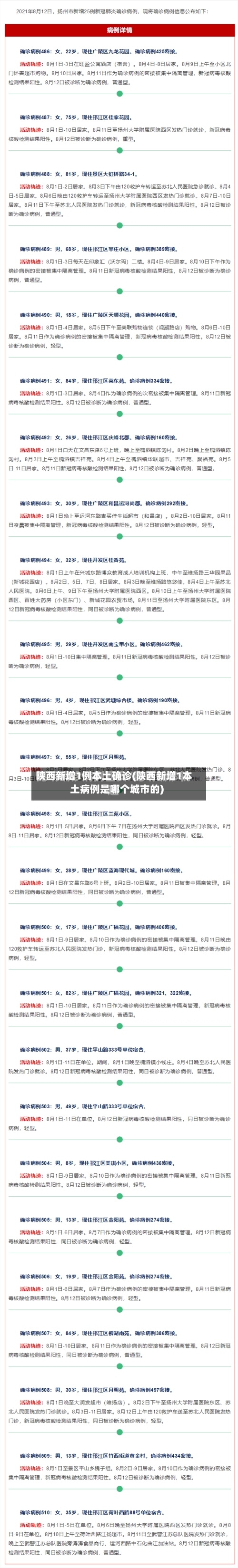 陕西新增1例本土确诊(陕西新增1本土病例是哪个城市的)-第2张图片
