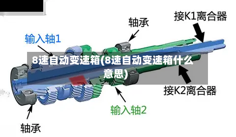 8速自动变速箱(8速自动变速箱什么意思)-第1张图片