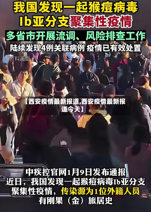 【西安疫情最新报道,西安疫情最新报道今天】-第1张图片