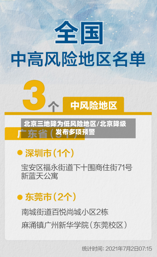 北京三地降为低风险地区/北京降级发布多项预警-第1张图片