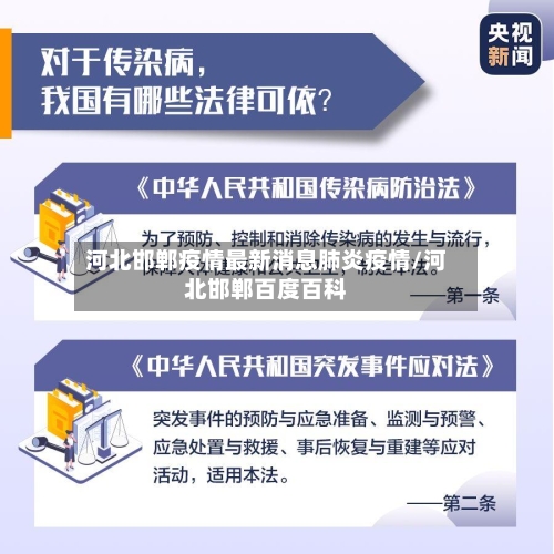 河北邯郸疫情最新消息肺炎疫情/河北邯郸百度百科-第1张图片
