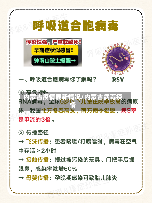 内蒙古疫情最新情况/内蒙古病毒疫情-第2张图片