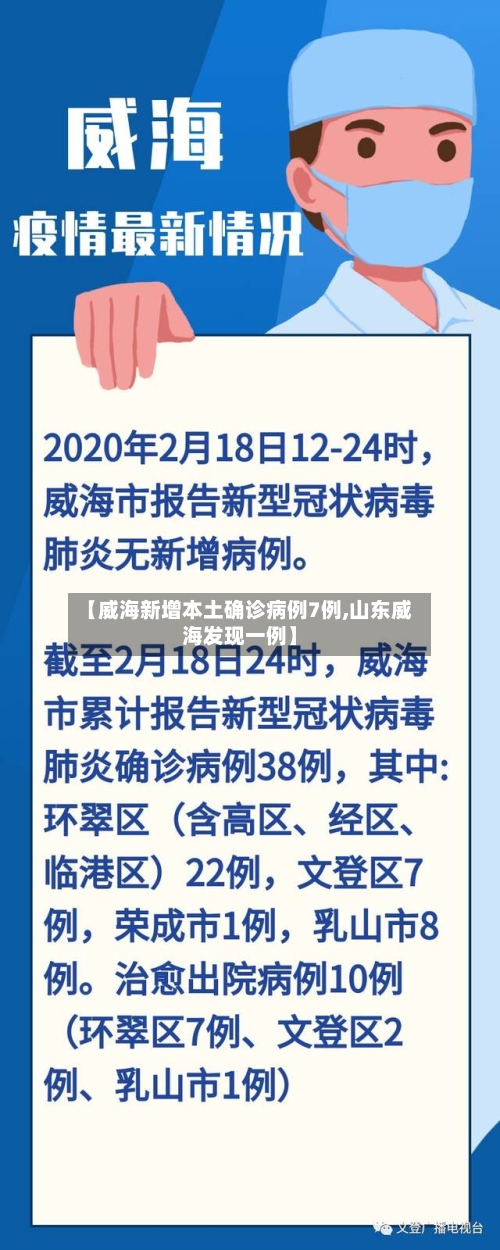 【威海新增本土确诊病例7例,山东威海发现一例】