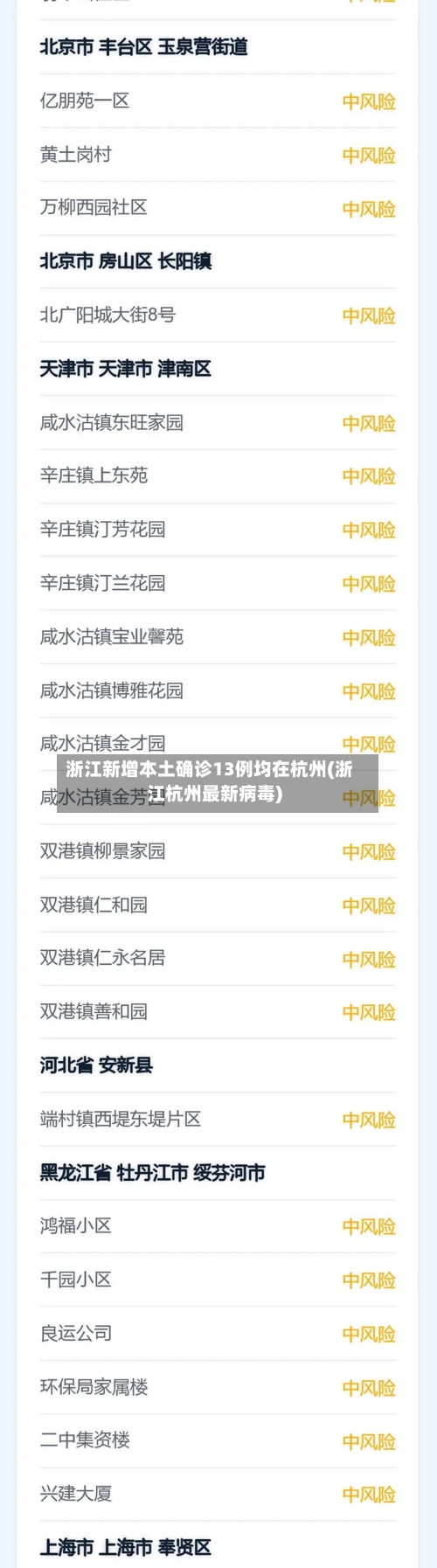 浙江新增本土确诊13例均在杭州(浙江杭州最新病毒)-第2张图片