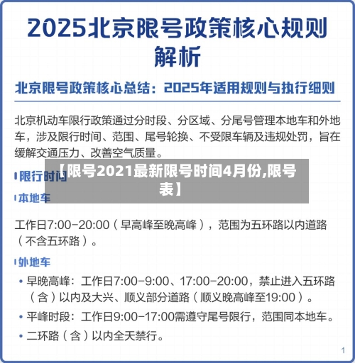 【限号2021最新限号时间4月份,限号表】-第1张图片