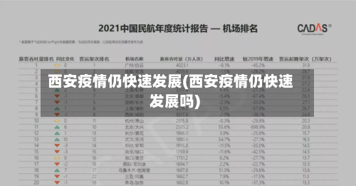西安疫情仍快速发展(西安疫情仍快速发展吗)-第1张图片