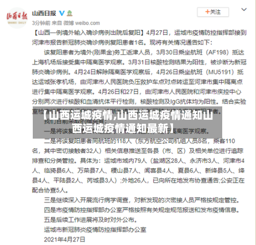 【山西运城疫情,山西运城疫情通知山西运城疫情通知最新】-第3张图片