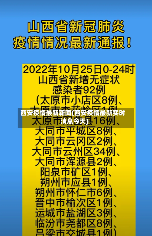 西安疫情最新新闻(西安疫情最新实时消息今天)-第2张图片