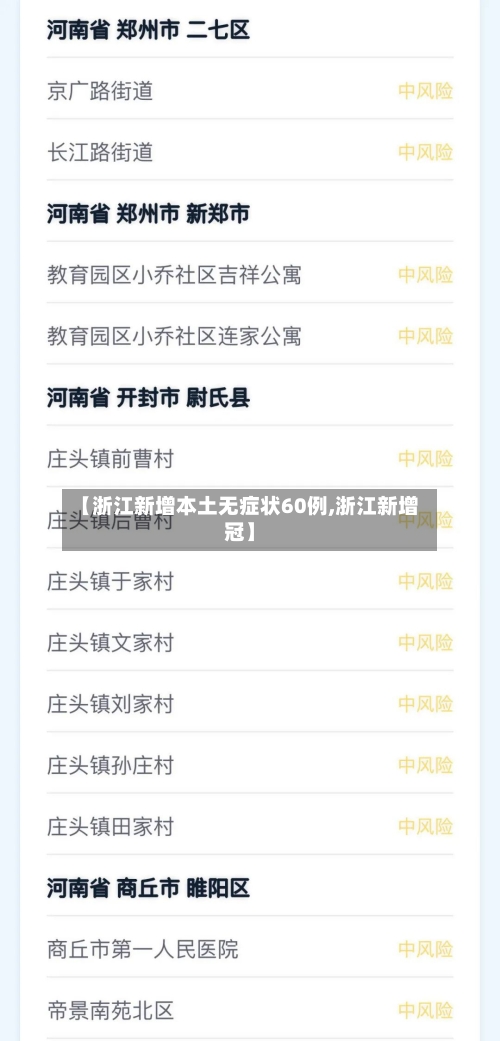 【浙江新增本土无症状60例,浙江新增冠】-第2张图片