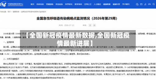 【全国新冠疫情最新数据,全国新冠疫情最新进展】-第3张图片