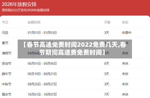 【春节高速免费时间2022免费几天,春节期间高速费免费时间】-第3张图片