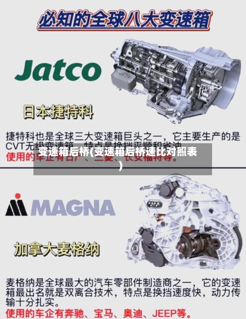 变速箱后桥(变速箱后桥速比对照表)
