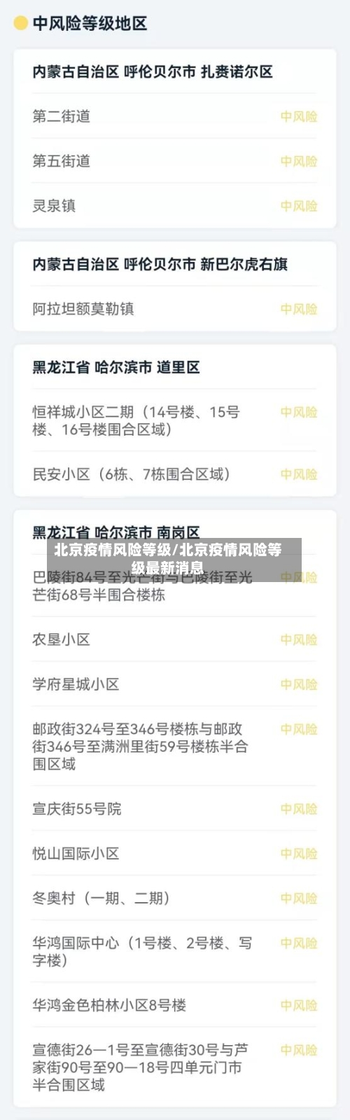 北京疫情风险等级/北京疫情风险等级最新消息