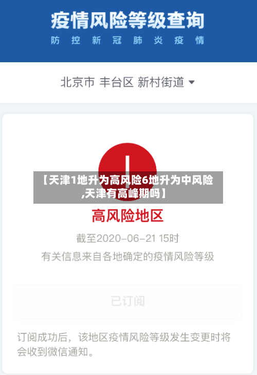 【天津1地升为高风险6地升为中风险,天津有高峰期吗】-第3张图片