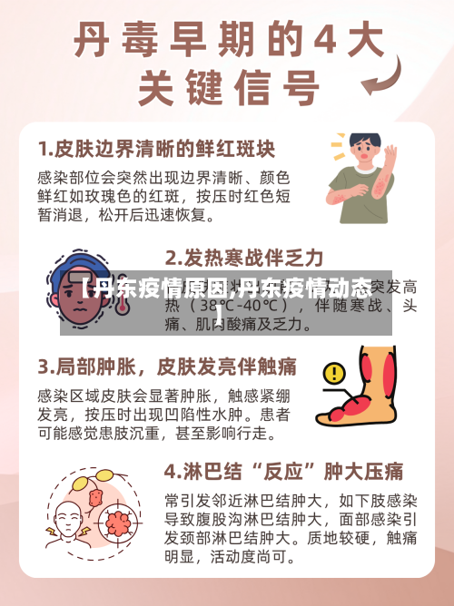 【丹东疫情原因,丹东疫情动态】