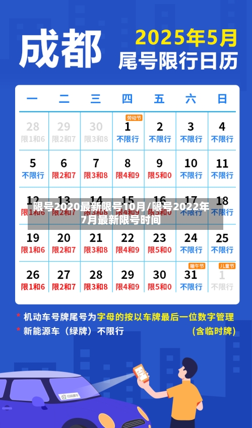 限号2020最新限号10月/限号2022年7月最新限号时间-第2张图片