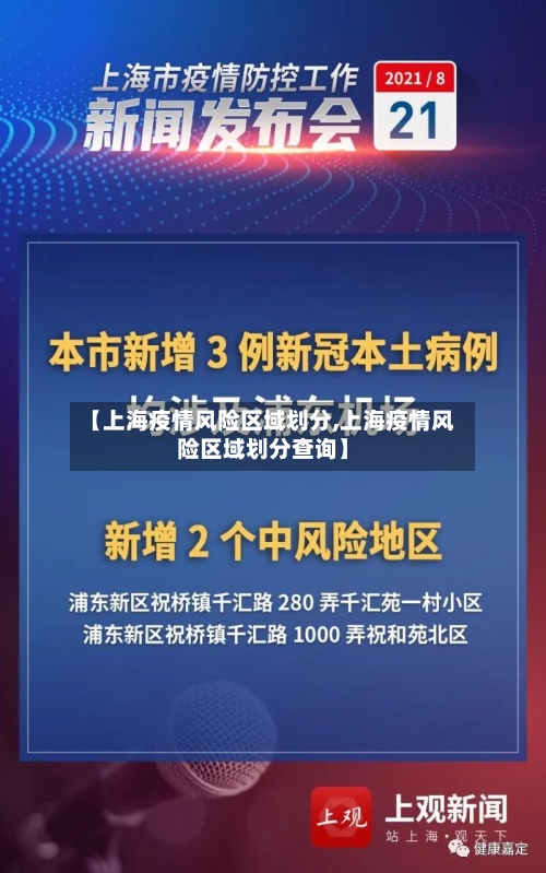 【上海疫情风险区域划分,上海疫情风险区域划分查询】-第1张图片