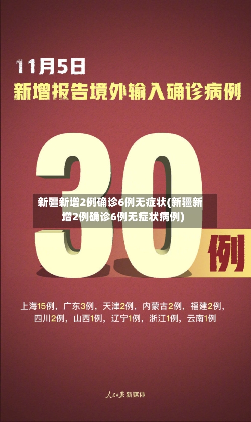 新疆新增2例确诊6例无症状(新疆新增2例确诊6例无症状病例)-第1张图片