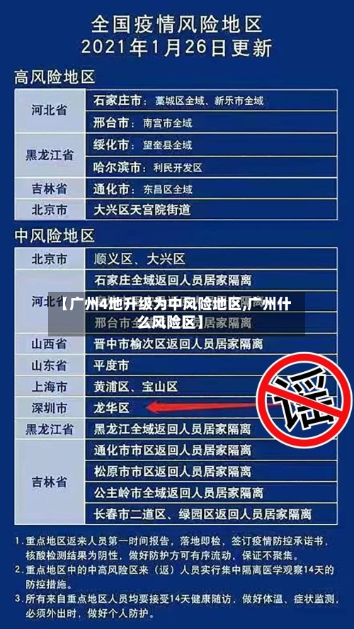 【广州4地升级为中风险地区,广州什么风险区】